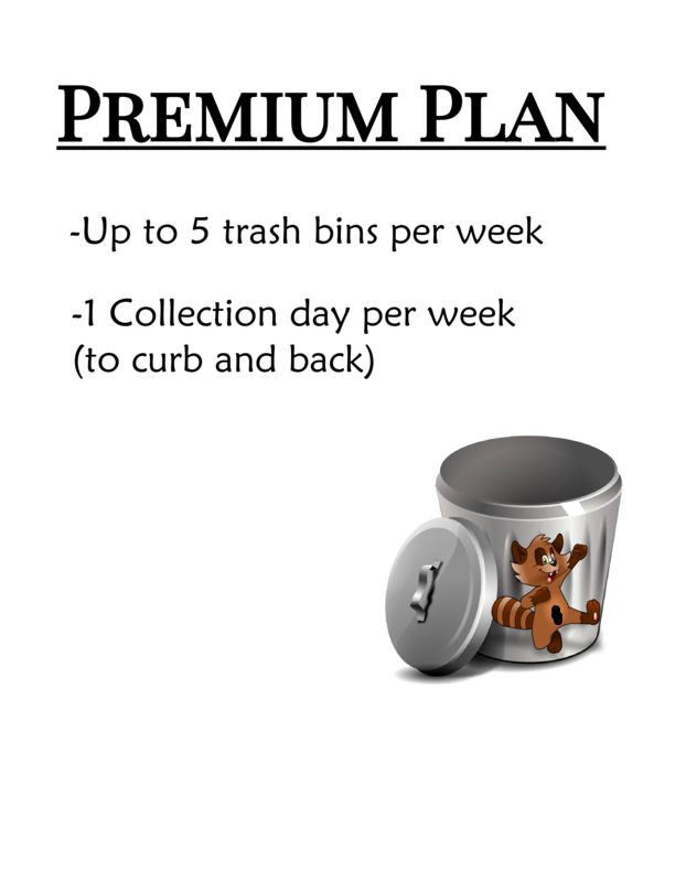 Monthly subscription / Per property
