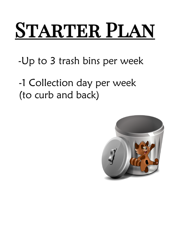 Monthly subscription / Per property